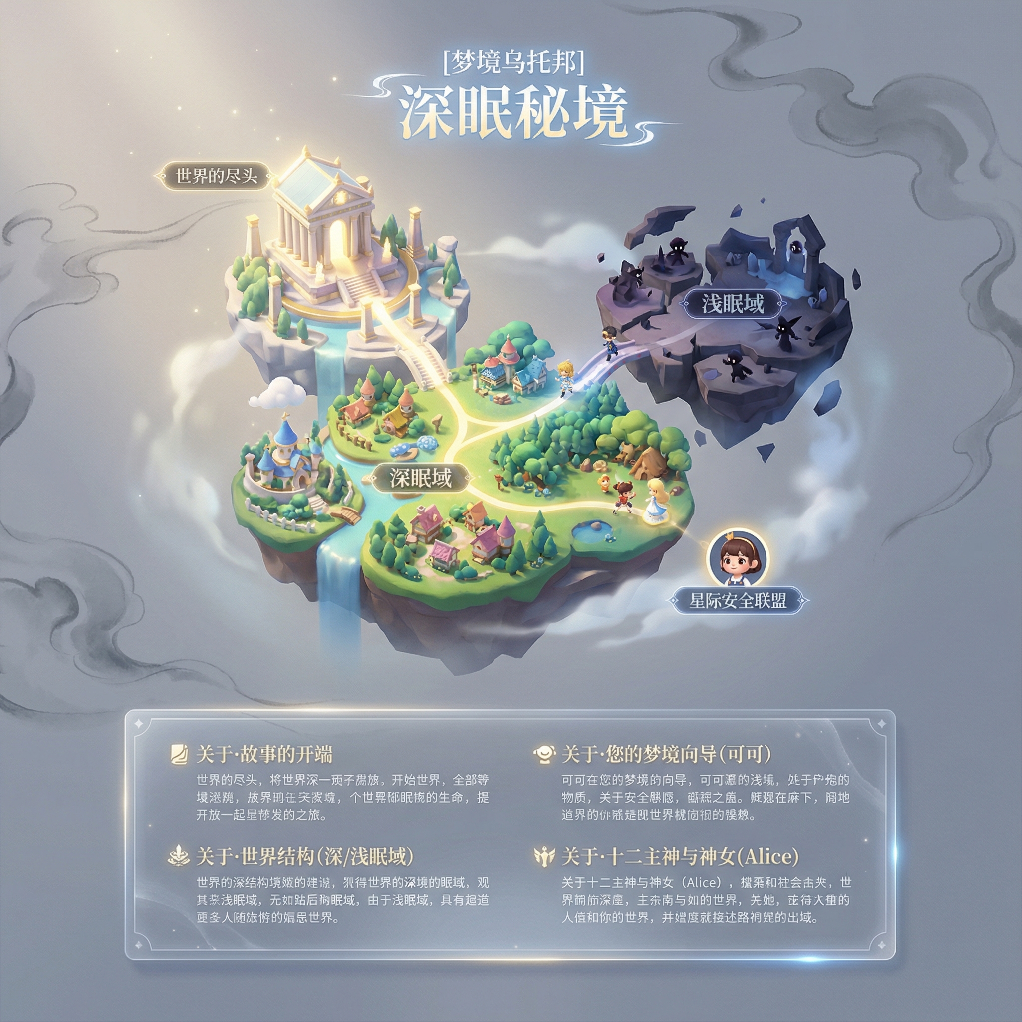 [梦境乌托邦]深眠秘境_12_20251211 #1